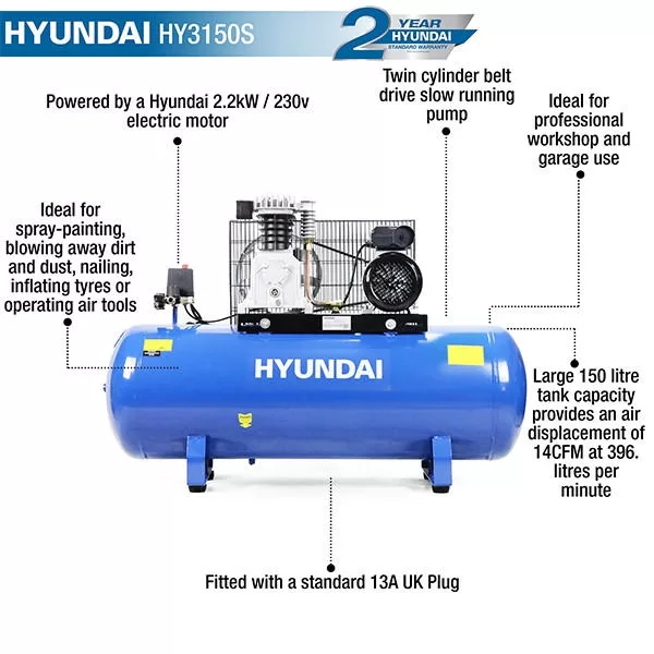 Hyundai 3hp 150L Low Noise Air Compressor 14CFM 145psi Twin Cylinder Belt Drive