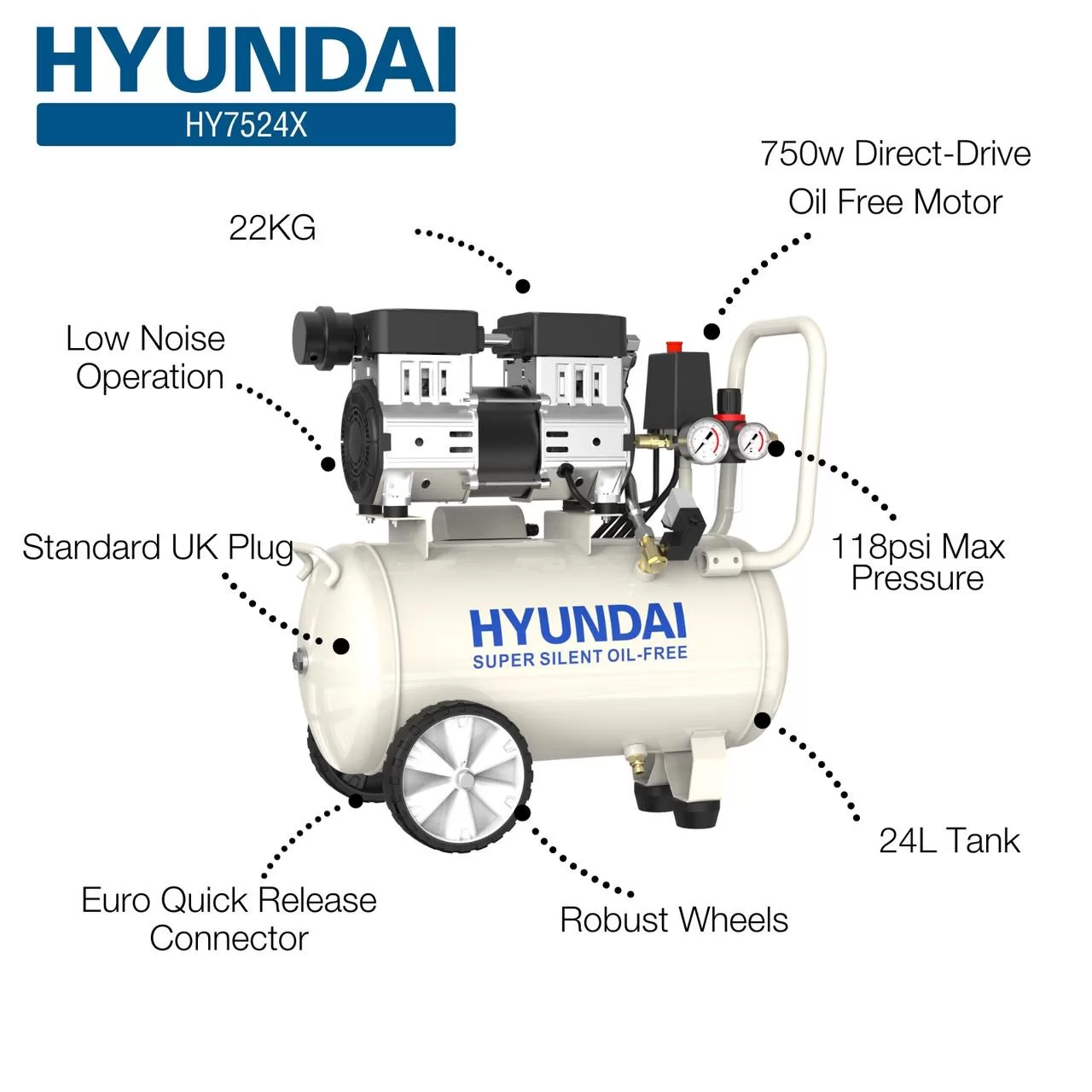 Hyundai 750W 24L Oil Free Low Noise Portable Air Compressor 5.2CFM 118psi Direct Drive