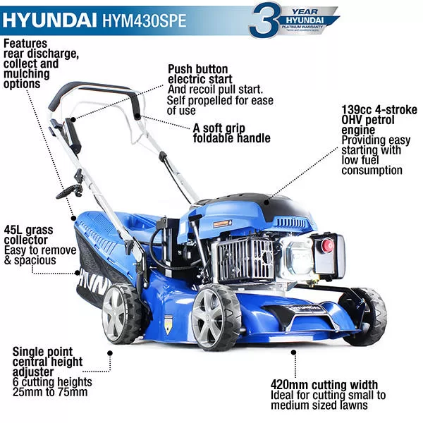 Hyundai 17"/42cm 139cc Electric-Start Self-Propelled Petrol Lawnmower