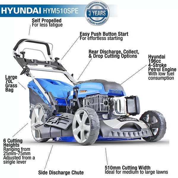 Hyundai 20"/51cm 196cc Electric-Start Self-Propelled Petrol Lawnmower