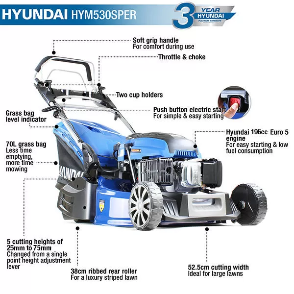 Hyundai 21" / 53cm 196cc Electric -Start Self-Propelled Petrol Roller Lawnmower, 70L Catcher & Rear Discharge