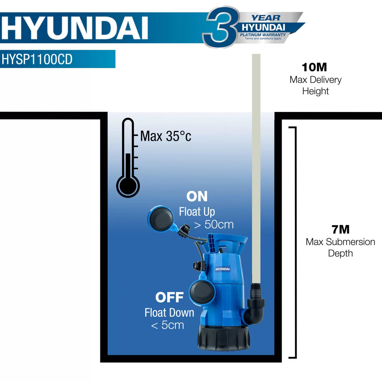 Hyundai 1100W Submersible Water Pump, 25-32mm / 1- 1/2'' Hose, Clean and Dirty Water, 7m Lift