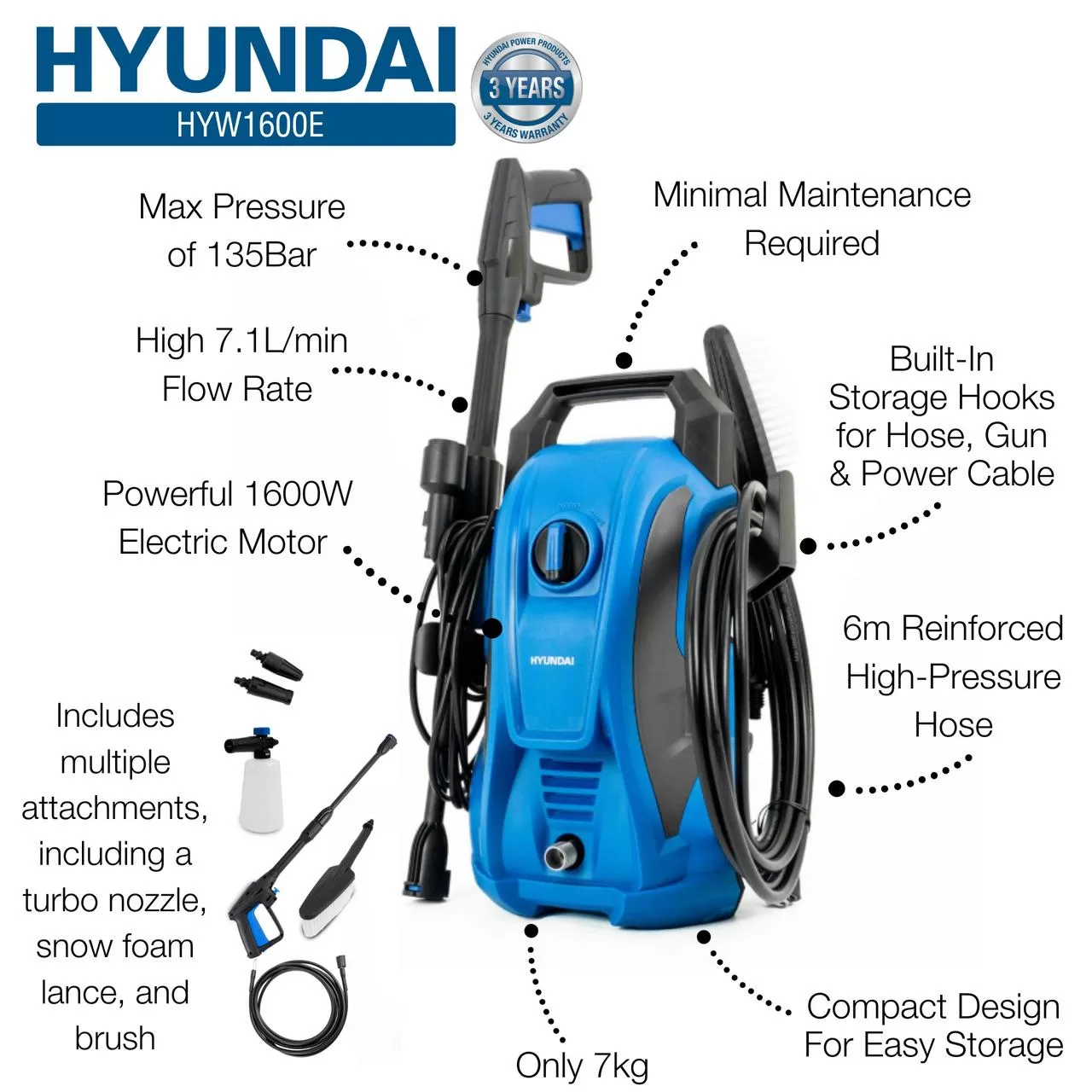 Hyundai 1740psi Electric Pressure Washer, 7.1L/min, 1600W Motor with Hose & Attachments